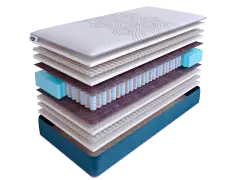 Матрас SkySleep SUNRISE NANO Holo DS