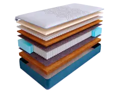 Матрас SkySleep SUNRISE NANO Elite S1000