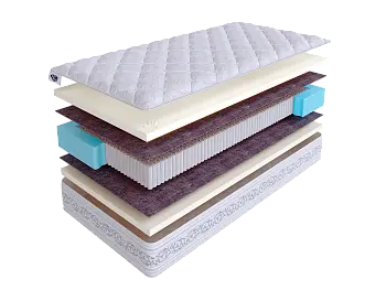 Матрас SkySleep PRIVILEGE MEMORY S2000