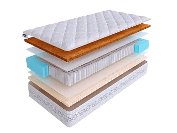 Элитный матрас SkySleep ETALON MIX S1000