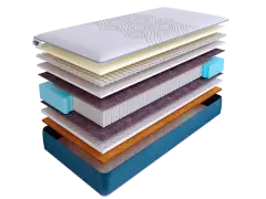 Матрас SkySleep SUNRISE NANO Orto S2000